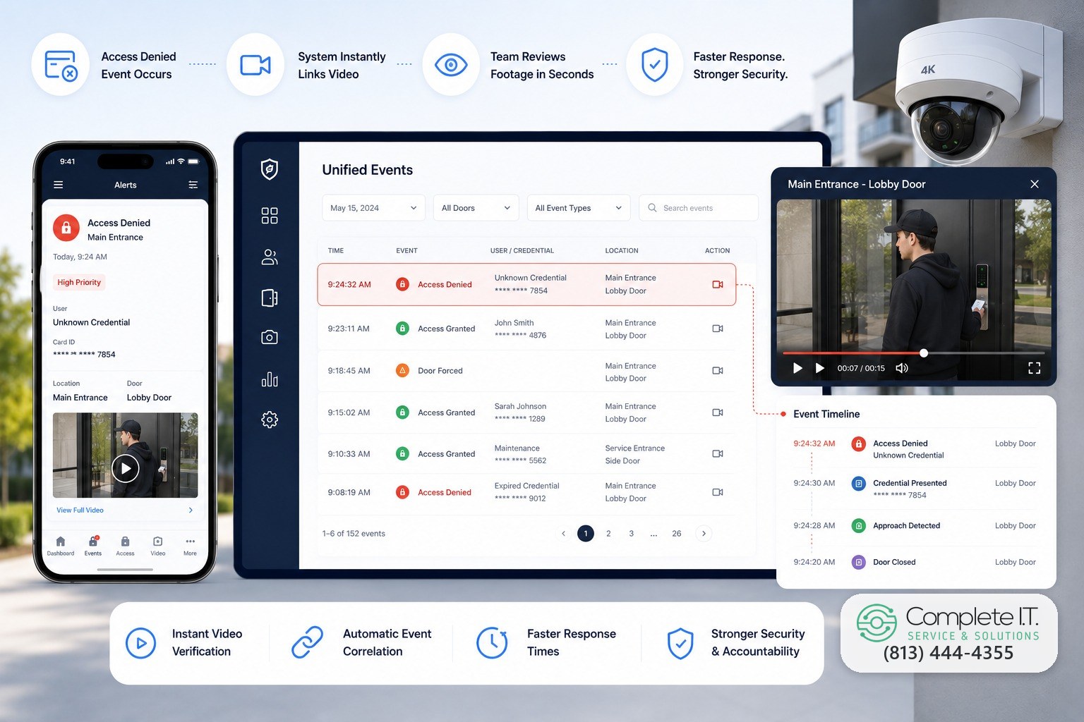 Access events shown next to the matching camera video
